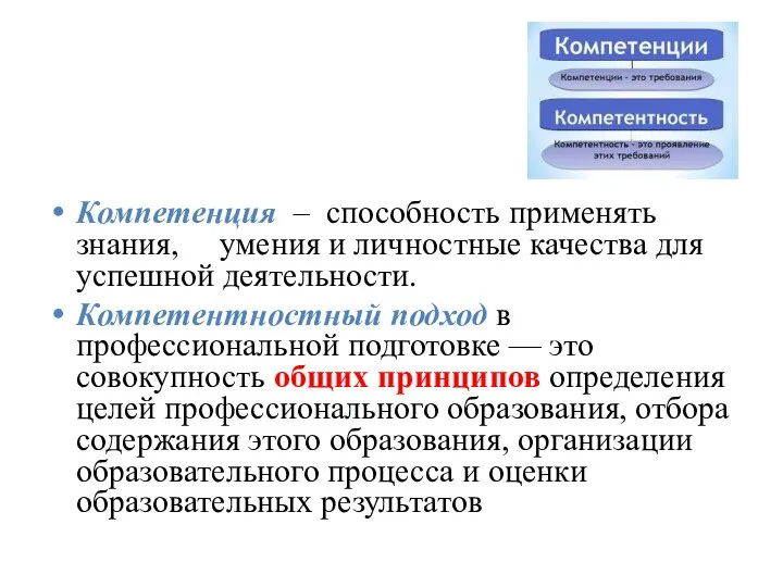 Компетенция – способность применять знания, умения и личностные качества для успешной