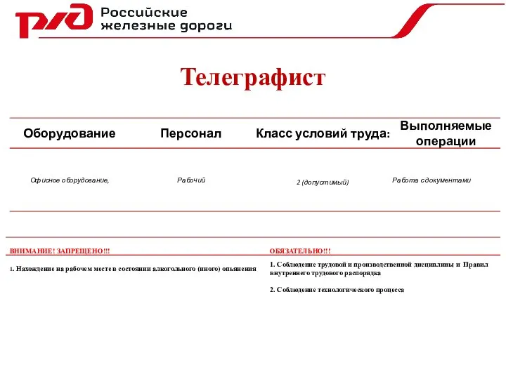 Телеграфист