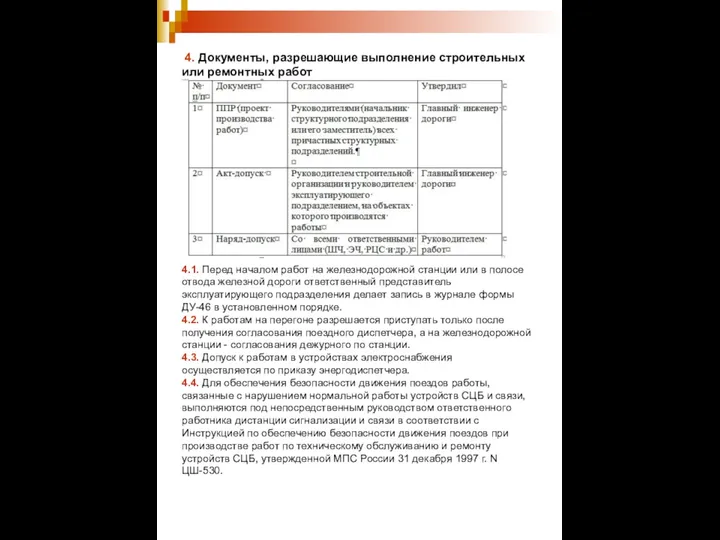 4. Документы, разрешающие выполнение строительных или ремонтных работ 4.1. Перед началом