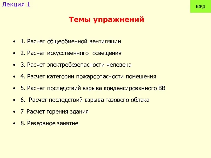 Темы упражнений 1. Расчет общеобменной вентиляции 2. Расчет искусственного освещения 3.