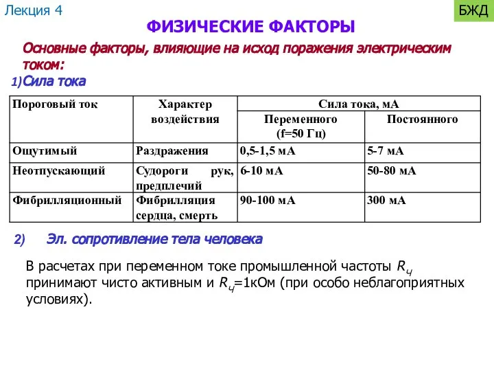 ФИЗИЧЕСКИЕ ФАКТОРЫ Основные факторы, влияющие на исход поражения электрическим током: Сила