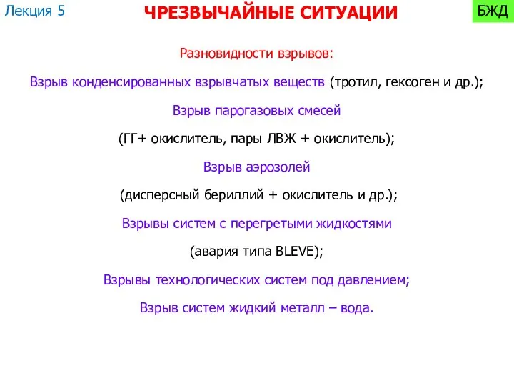 Разновидности взрывов: Взрыв конденсированных взрывчатых веществ (тротил, гексоген и др.); Взрыв