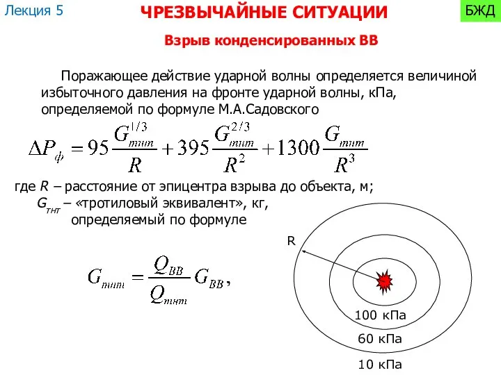 Поражающее действие ударной волны определяется величиной избыточного давления на фронте ударной