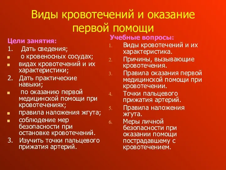 Виды кровотечений и оказание первой помощи Учебные вопросы: Виды кровотечений и