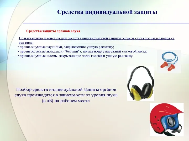 Средства защиты органов слуха Средства индивидуальной защиты По назначению и конструкции