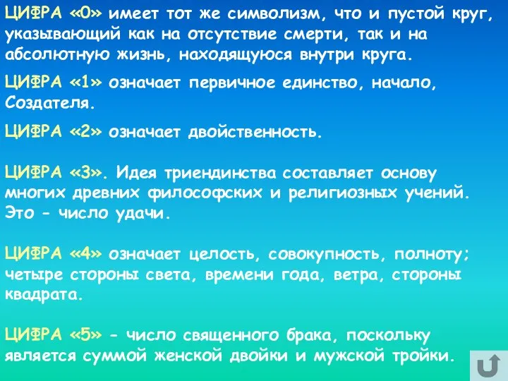 ЦИФРА «0» имеет тот же символизм, что и пустой круг, указывающий