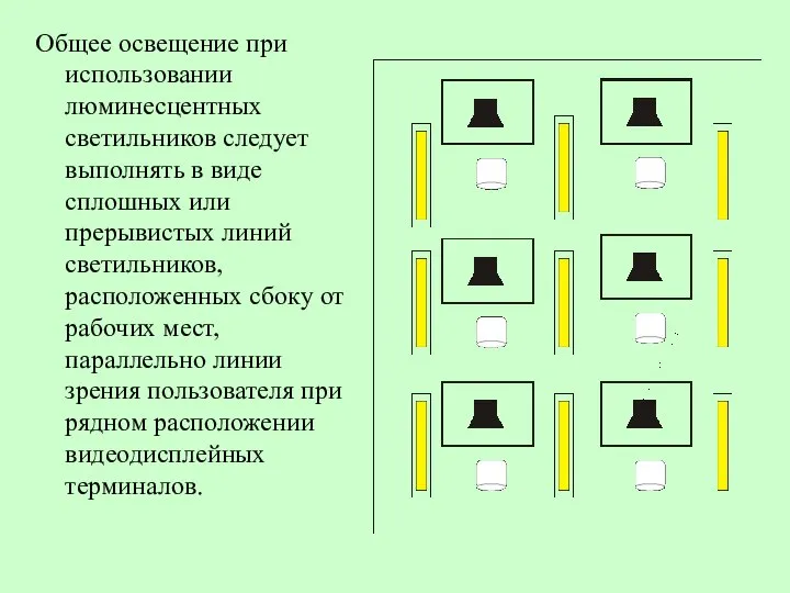 Общее освещение при использовании люминесцентных светильников следует выполнять в виде сплошных