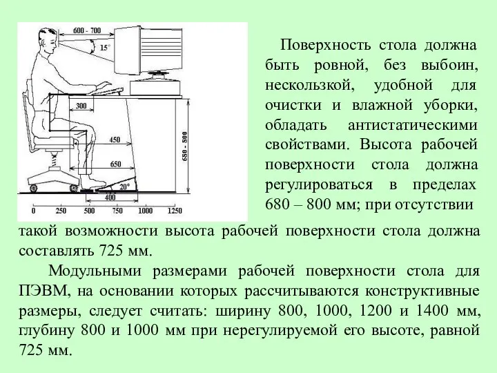 Поверхность стола должна быть ровной, без выбоин, нескользкой, удобной для очистки