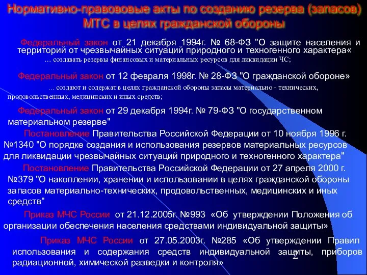 Нормативно-правововые акты по созданию резерва (запасов) МТС в целях гражданской обороны