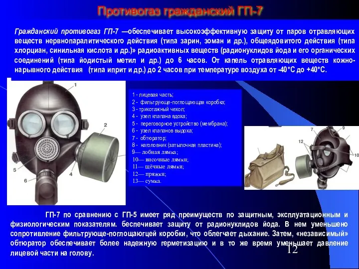 Противогаз гражданский ГП-7 1 - лицевая часть; 2 - фильтрующе-поглощающая коробка;