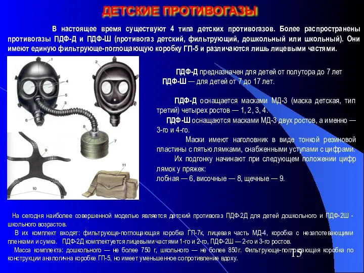 ДЕТСКИЕ ПРОТИВОГАЗЫ В настоящее время существуют 4 типа детских противогазов. Более