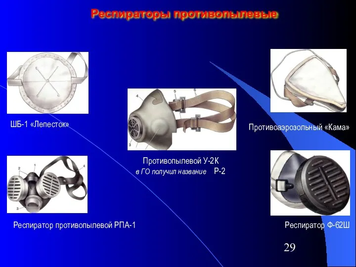 Респираторы противопылевые Респиратор Ф-62Ш Противопылевой У-2К в ГО получил название Р-2