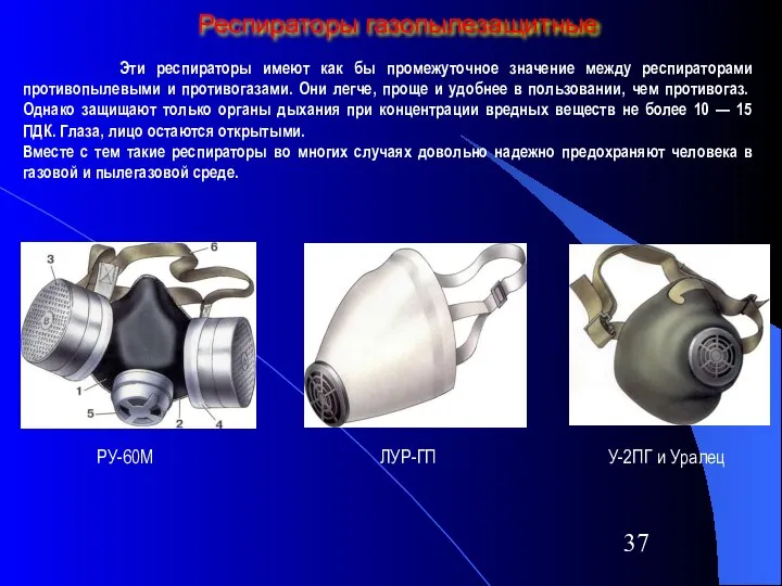 Респираторы газопылезащитные РУ-60М У-2ПГ и Уралец ЛУР-ГП Эти респираторы имеют как