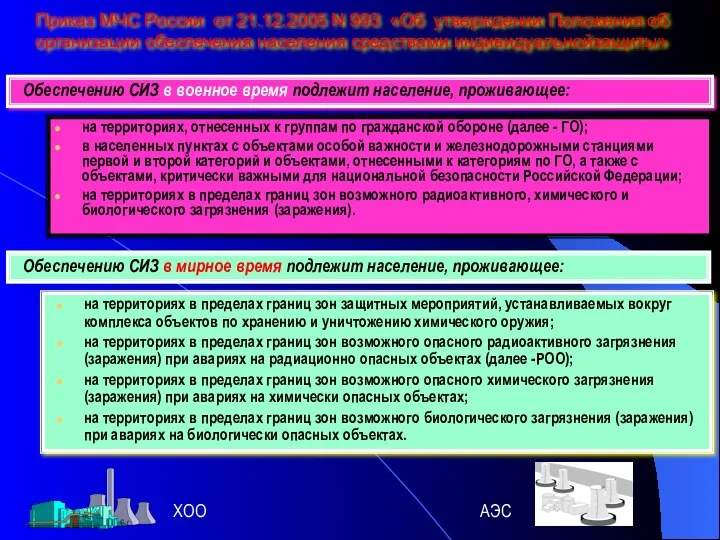 Приказ МЧС России от 21.12.2005 N 993 «Об утверждении Положения об