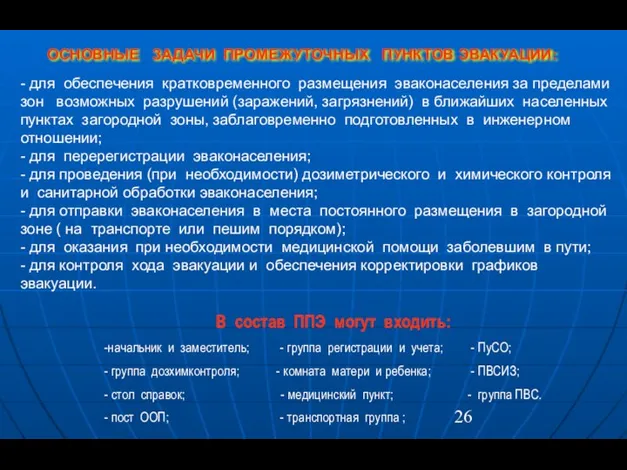 ОСНОВНЫЕ ЗАДАЧИ ПРОМЕЖУТОЧНЫХ ПУНКТОВ ЭВАКУАЦИИ: В состав ППЭ могут входить: -начальник