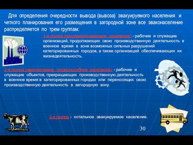 Для определения очередности вывода (вывоза) эвакуируемого населения и четкого планирования его