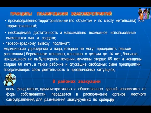 ПРИНЦИПЫ ПЛАНИРОВАНИЯ ЭВАКОМЕРОПРИЯТИЙ производственно-территориальный (по объектам и по месту жительства) или