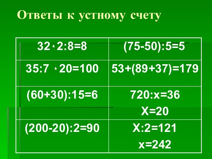 Ответы к устному счету