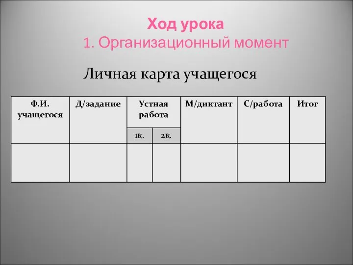 Ход урока 1. Организационный момент Личная карта учащегося