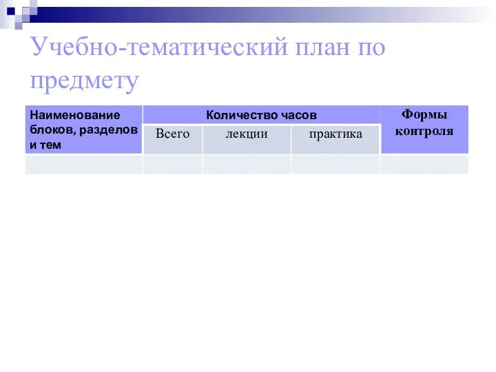 Учебно-тематический план по предмету