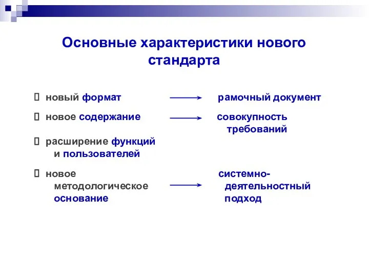 Основные характеристики нового стандарта новый формат рамочный документ новое содержание совокупность