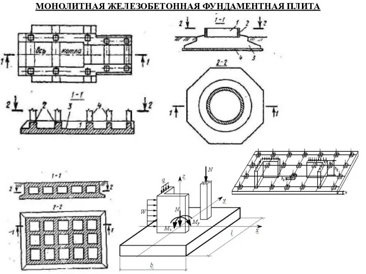 МОНОЛИТНАЯ ЖЕЛЕЗОБЕТОННАЯ ФУНДАМЕНТНАЯ ПЛИТА