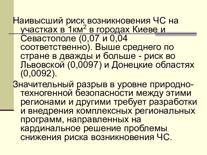 Наивысший риск возникновения ЧС на участках в 1км2 в городах Киеве