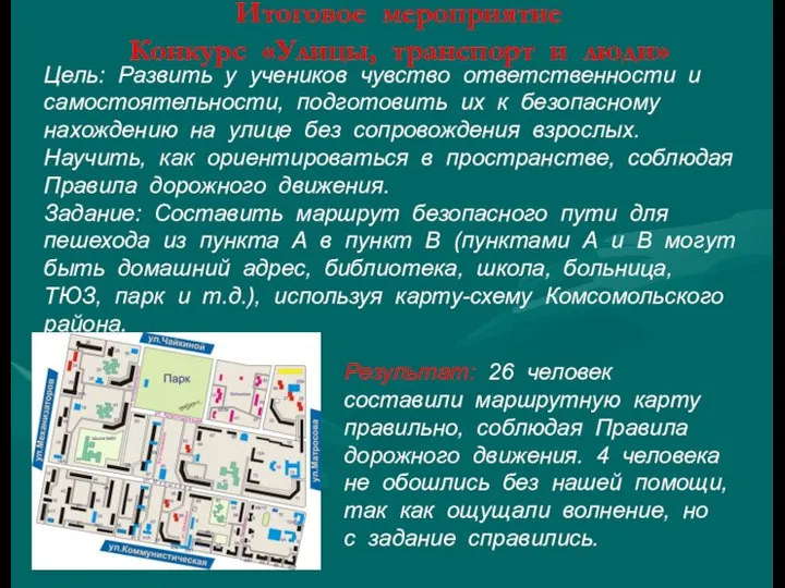 Итоговое мероприятие Конкурс «Улицы, транспорт и люди» Цель: Развить у учеников