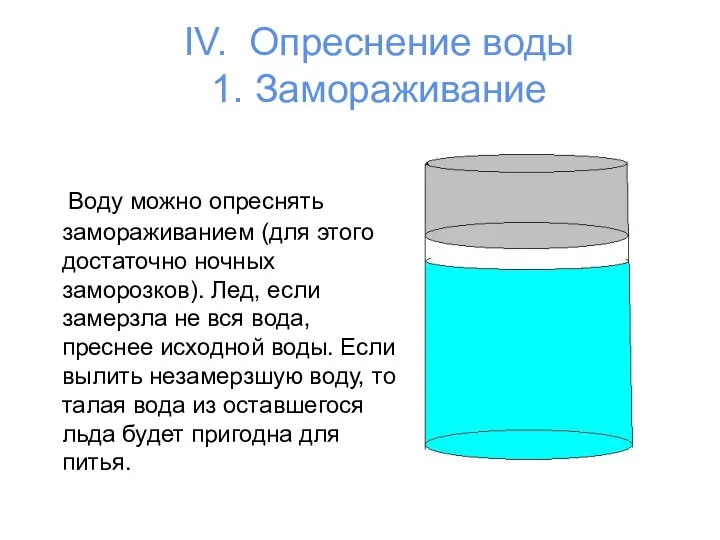 IV. Опреснение воды 1. Замораживание Воду можно опреснять замораживанием (для этого