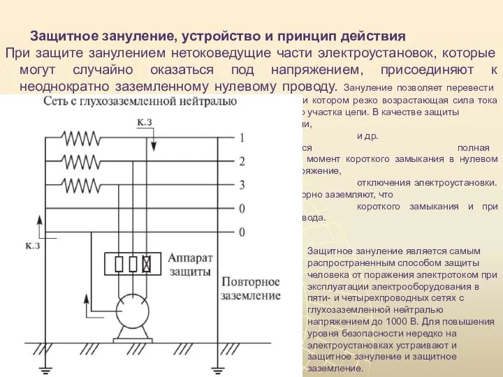 Защитное зануление, устройство и принцип действия При защите занулением нетоковедущие части