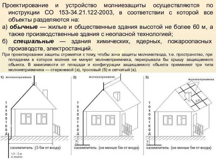 Проектирование и устройство молниезащиты осуществляются по инструкции СО 153-34.21.122-2003, в соответствии