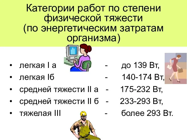 Категории работ по степени физической тяжести (по энергетическим затратам организма) легкая