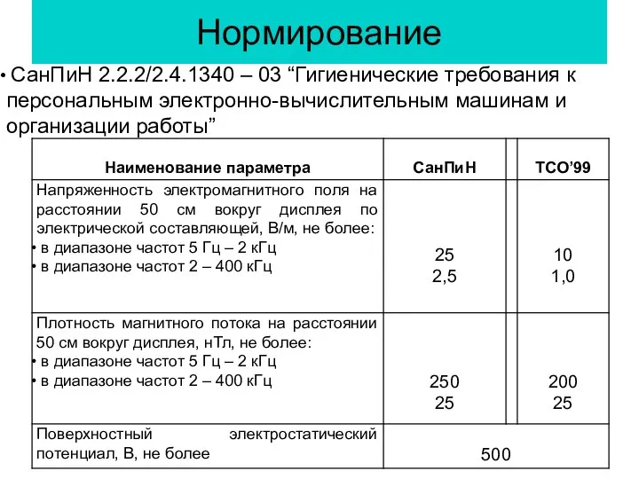 Нормирование СанПиН 2.2.2/2.4.1340 – 03 “Гигиенические требования к персональным электронно-вычислительным машинам и организации работы”