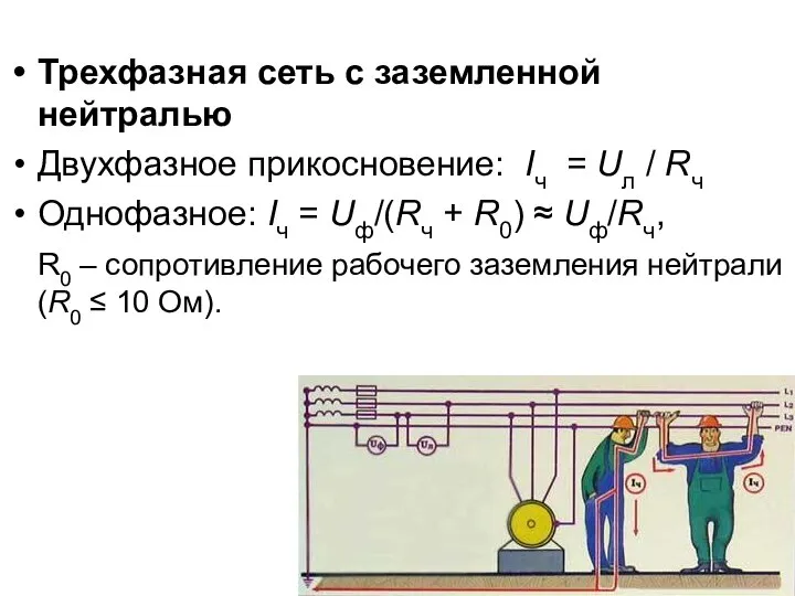 Трехфазная сеть с заземленной нейтралью Двухфазное прикосновение: Iч = Uл /