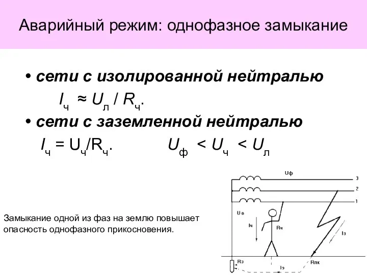 Аварийный режим: однофазное замыкание сети с изолированной нейтралью Iч ≈ Uл