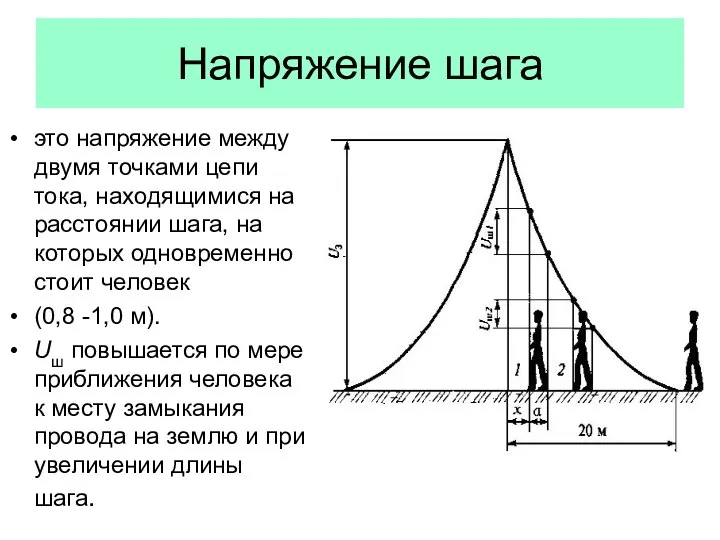 Напряжение шага это напряжение между двумя точками цепи тока, находящимися на