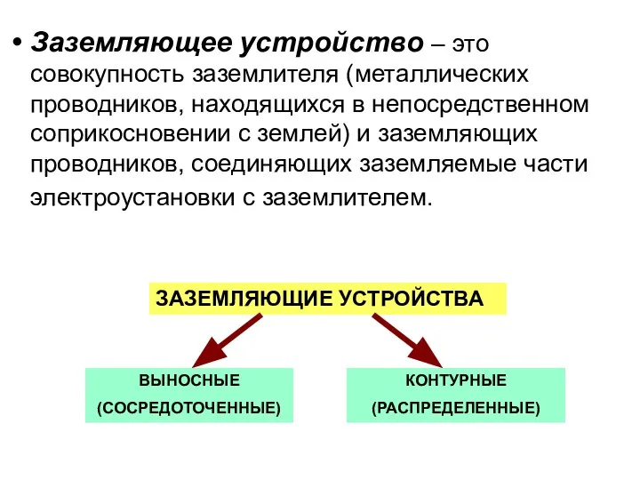 Заземляющее устройство – это совокупность заземлителя (металлических проводников, находящихся в непосредственном