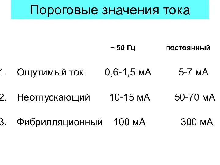 Пороговые значения тока Ощутимый ток 0,6-1,5 мА 5-7 мА Неотпускающий 10-15