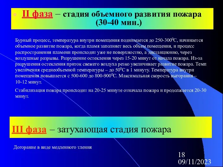 09/11/2023 II фаза – стадия объемного развития пожара (30-40 мин.) Бурный