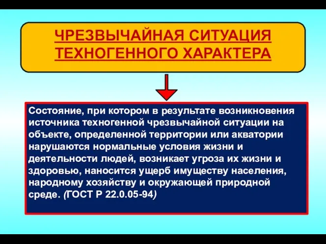 ЧРЕЗВЫЧАЙНАЯ СИТУАЦИЯ ТЕХНОГЕННОГО ХАРАКТЕРА Состояние, при котором в результате возникновения источника