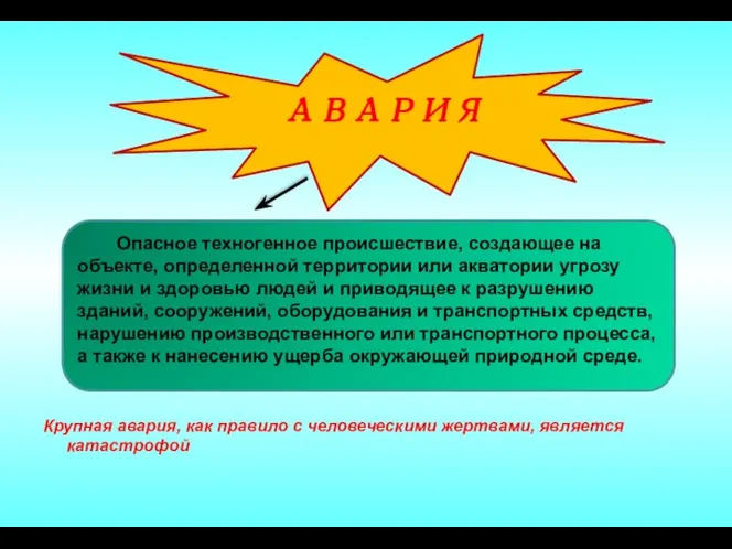 Крупная авария, как правило с человеческими жертвами, является катастрофой АВАРИЯ Опасное