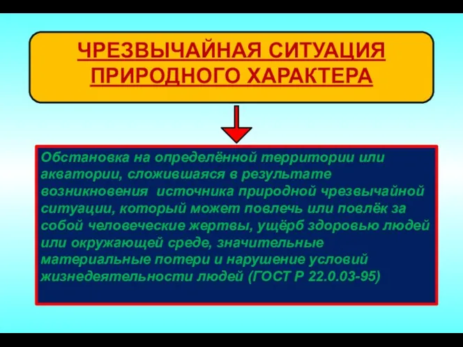 ЧРЕЗВЫЧАЙНАЯ СИТУАЦИЯ ПРИРОДНОГО ХАРАКТЕРА Обстановка на определённой территории или акватории, сложившаяся