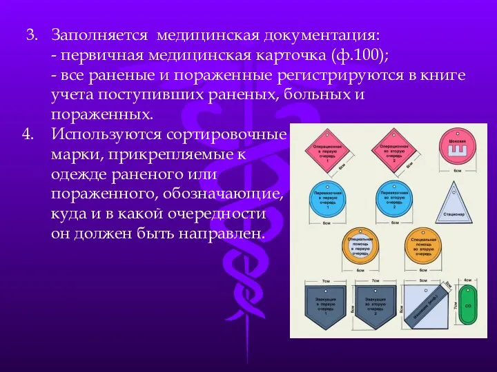 3. Заполняется медицинская документация: - первичная медицинская карточка (ф.100); - все