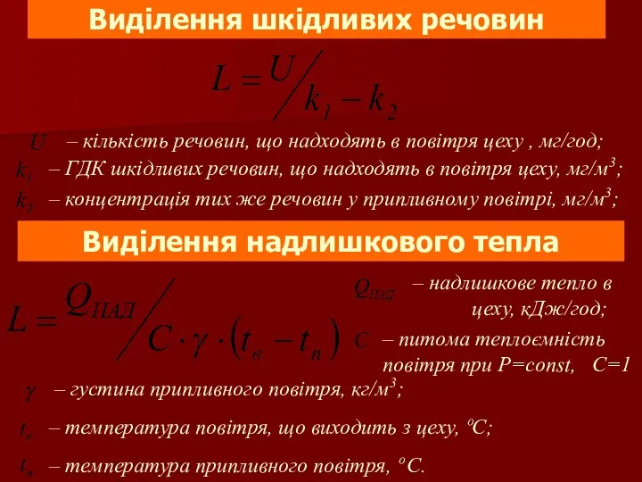 Виділення шкідливих речовин Виділення надлишкового тепла – кількість речовин, що надходять