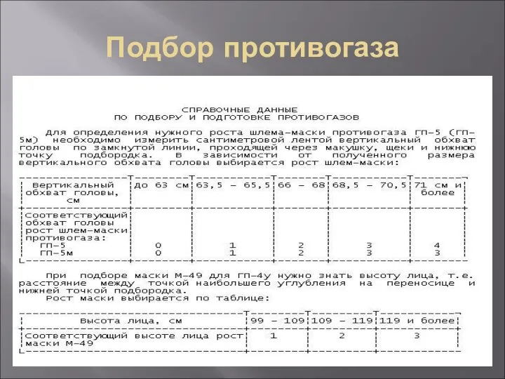 Подбор противогаза