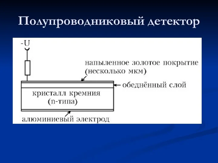 Полупроводниковый детектор