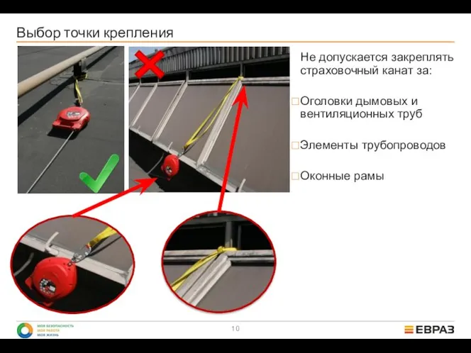 Выбор точки крепления Не допускается закреплять страховочный канат за: Оголовки дымовых