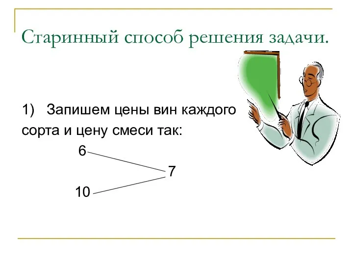 Старинный способ решения задачи. 1) Запишем цены вин каждого сорта и