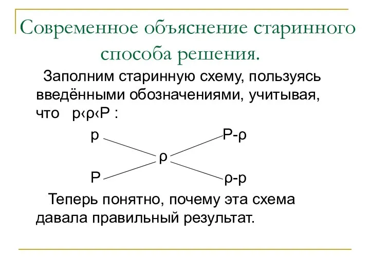 Современное объяснение старинного способа решения. Заполним старинную схему, пользуясь введёнными обозначениями,