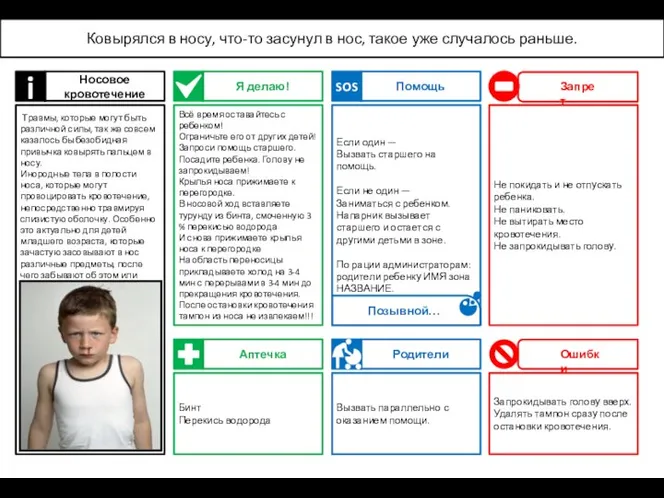 Носовое кровотечение Травмы, которые могут быть различной силы, так же совсем